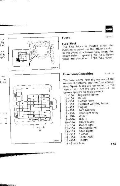 I am having trouble with my car. 2000 Mitsubishi Eclipse Wiring Diagram