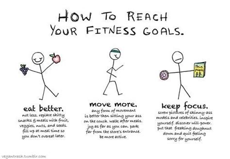 how to reach your fitness goals fitness goals you fitness fitness motivation