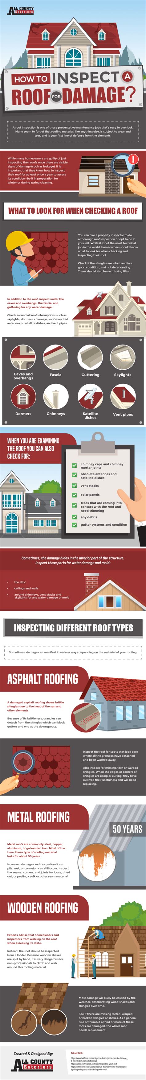 How To Inspect A Roof For Damage Infographic