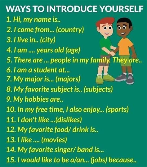 The Rules For How To Introduce Yourself In English And Spanish With