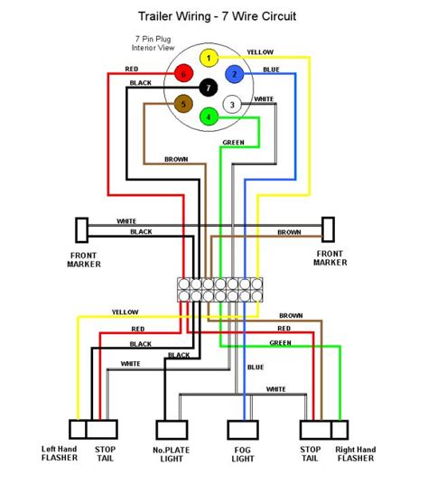 Https://wstravely.com/wiring Diagram/5th Wheel Rv Wiring Diagram