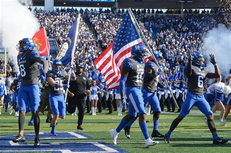 Kentucky Football: 247 Sports looks at best and worst-case scenarios