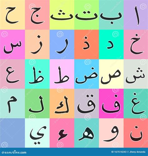 Arabic Alphabet Font