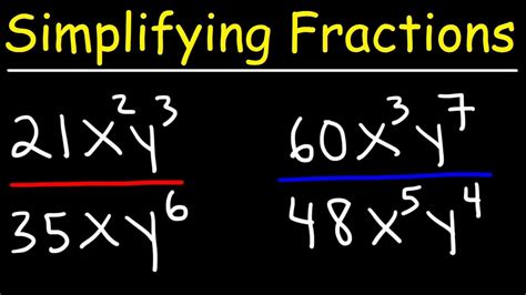 Hotel industry uses it in their recipe cards. Simplifying Algebraic Fractions - YouTube