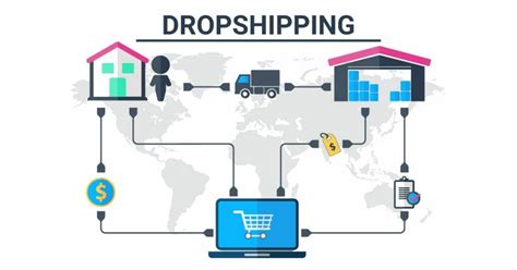 Dropshipping Benefits Disadvantages And More Hellotax