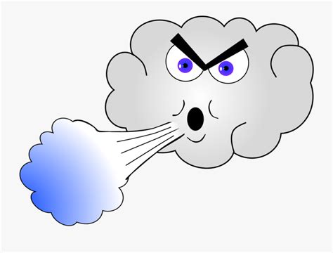 Cloud Cold Wind Forward Weather Clip Art Face Cartoon Free All In One