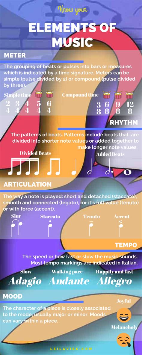 Music Element Infographics — Leila Viss 88pk