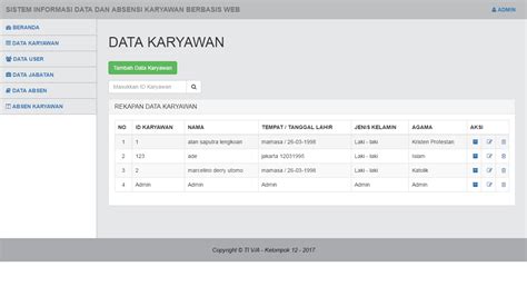 Aplikasi Karyawan Berbasis Web Pikiranwarga