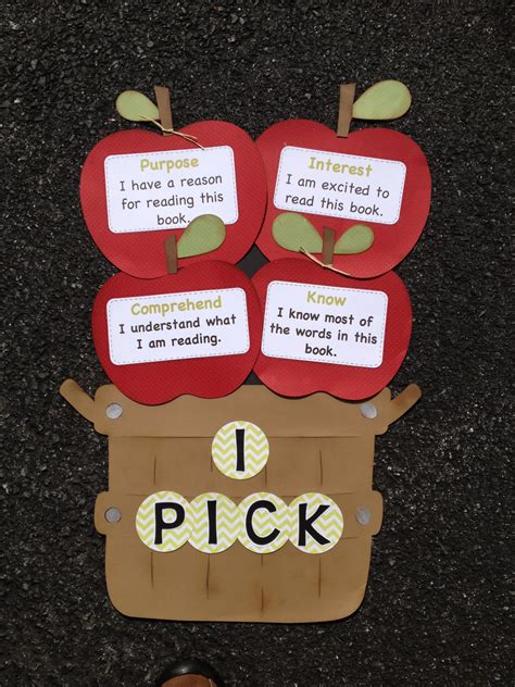 I Pick Poster Apples Reading Ideas Guided Reading Anchor Charts