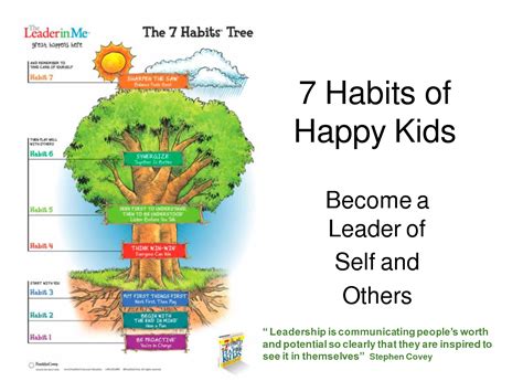 The main reason behind this is that learning math can be done with the worksheets. 4 Best Images of Printable 7 Habits Leader In Me - Be ...