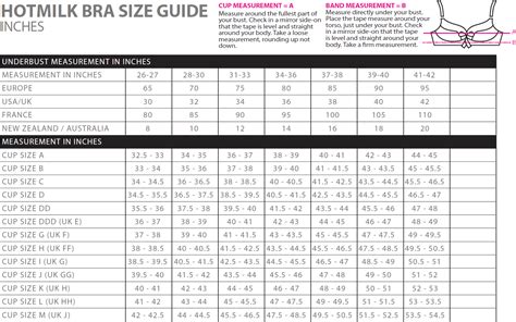(1) the band size and (2) the cup size. How to measure yourself for a nursing bra | Hotmilk Lingerie