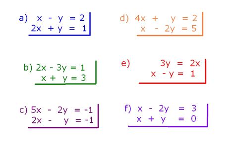 Álgebra De Segundo Medio Resolución De Guía Nº1 Sistemas De Ecuaciones