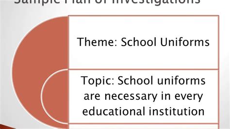 Plan Of Investigation For English Sba On Music Quotes Trending