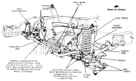 Ford Explorer Front Suspension Diagram