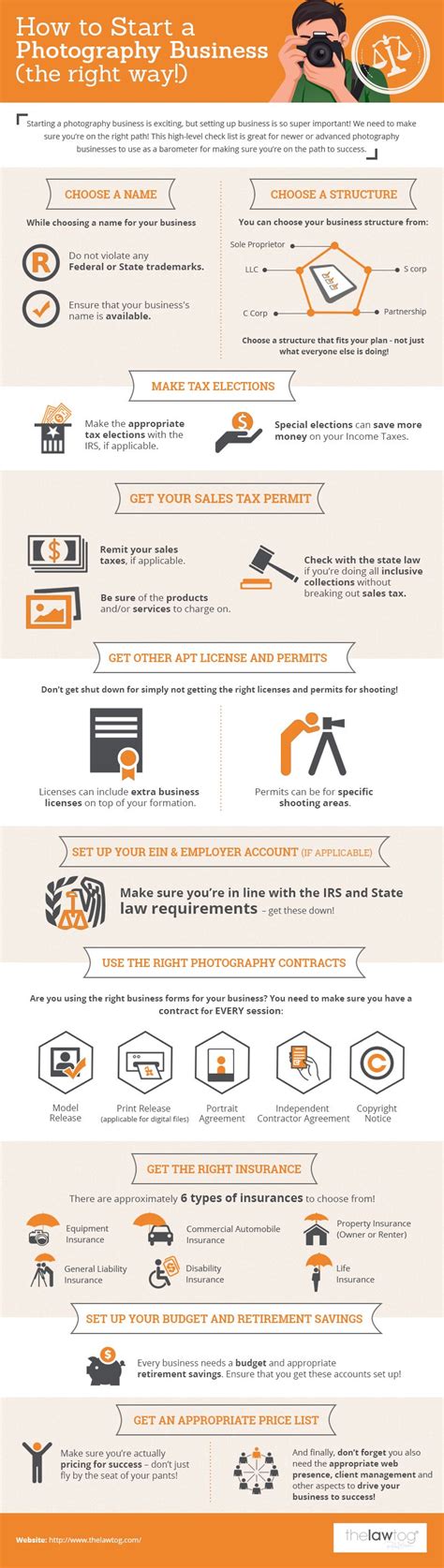 If there are any specific photography services you offer that other wedding competitors don't, make sure to include them in your business. Free: Photography Business Checklist - TheLawTog® | Photography business, Photography jobs ...