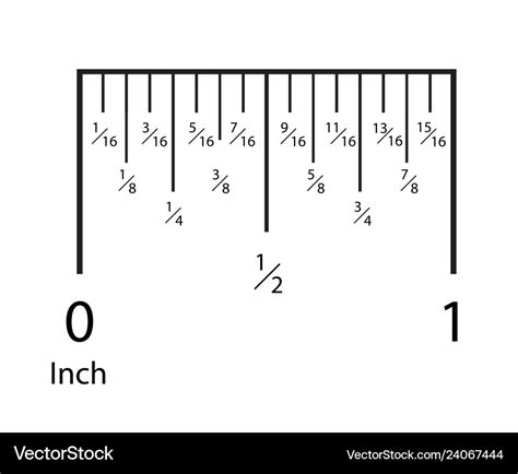 Printable Ruler Measurements Inches
