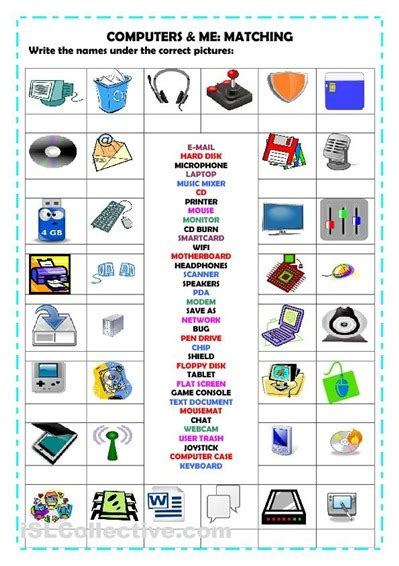 esl computers vocabulary exercises tutorial