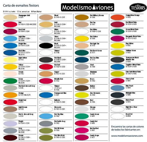 Color Chart Testors Modelling