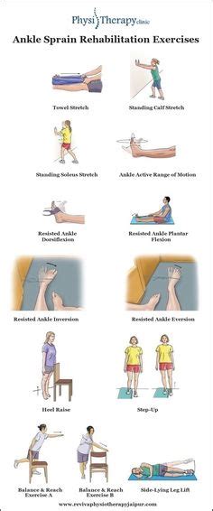 14 Best Ankle Rehab Exercises Images Ankle Rehab Exercises Ankle Exercises Sprained Ankle