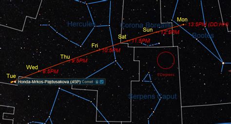 Comet 45p Archives Universe Today