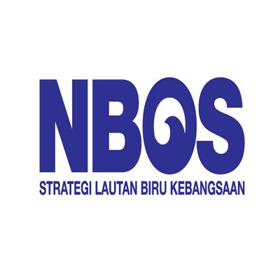 Of course, visualizing the industry value curve is only the starting point of strategic repositioning. PenangKini: Apakah itu NBOS