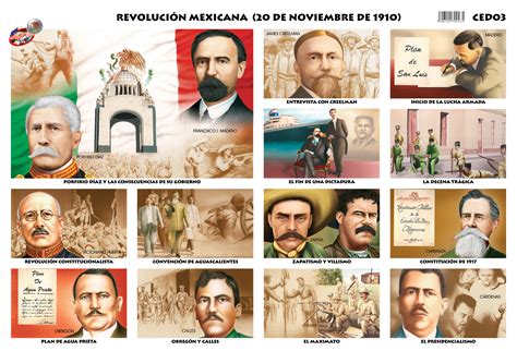 revolución mexicana ediciones bob