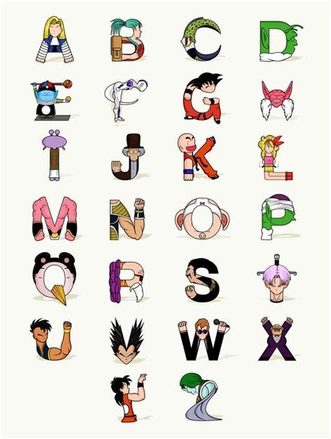 Check spelling or type a new query. Dbz font | Dragon ball z | Pinterest