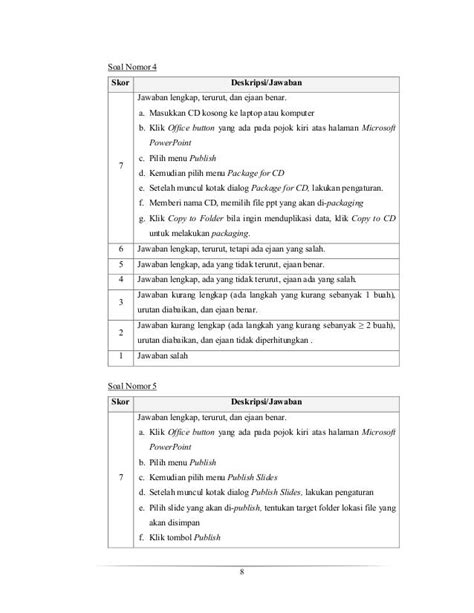 Contoh Soal Essay Offering Help - Guru Paud