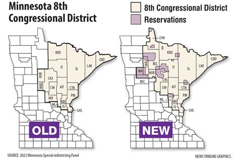 All Reservations Will Now Be Included In 8th Congressional District Duluth News Tribune News