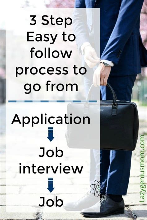 How To Get A Job Offer And Ace The Interview Easy 3 Step Process