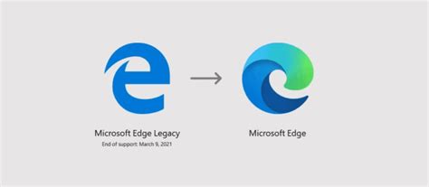 Microsoft Confirma Que Dejará El Soporte Del Viejo Edge En Abril