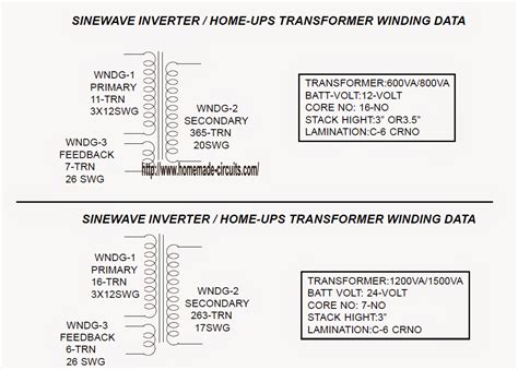For australia, the ee20 diesel engine was first offered in the subaru br outback in 2009 and subsequently powered the subaru sh forester, sj forester and bs outback. Microtek Inverter 800Va Circuit Diagram : Make Your Own Sine Wave Inverter Full Inverter Circuit ...