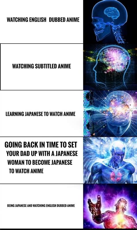 No I Dont Watch Anime Meme By Thundermuffin Memedroid