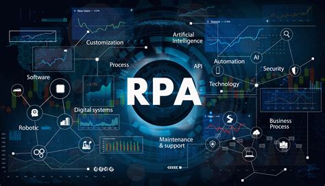 Top 5 Benefits Of Rpa Solutions That Can Change The Game