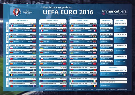 Your digital wall chart for 2021 | sport. markettiers on Twitter: "Get ready for UEFA #EURO2016 with your printable broadcast guide ...