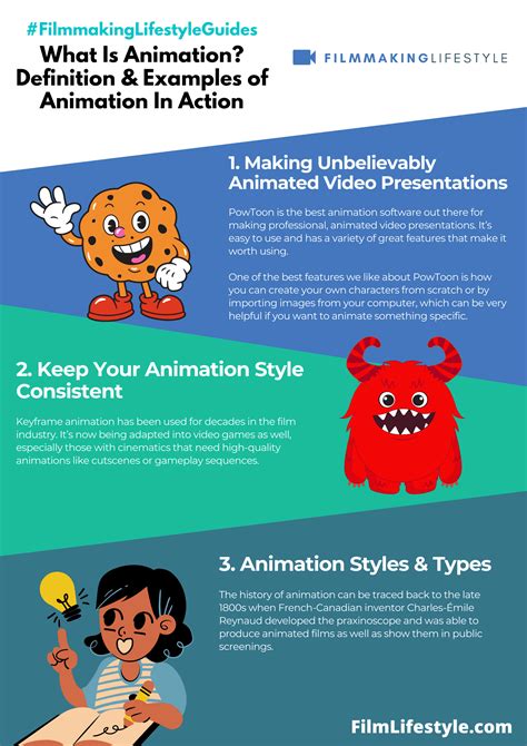 What Is Animation Definition And Examples Of Animation In Action