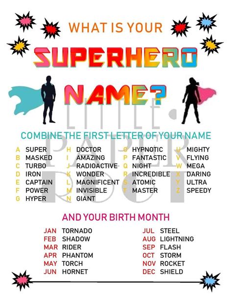 Endorphin Superhero Name