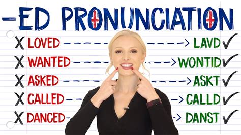 We did not find results for: -ED Pronunciation in English - English with Lucy