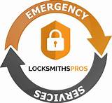 Pictures of Commercial Locksmiths Near Me