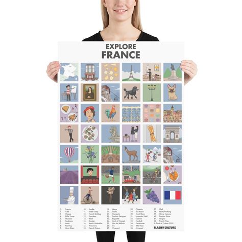 French Culture France Poster Geography Poster For Kids Etsy