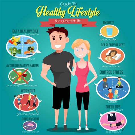 Maintaining A Healthy Lifestyle With The Support Of Your Pcp Pcp For Life
