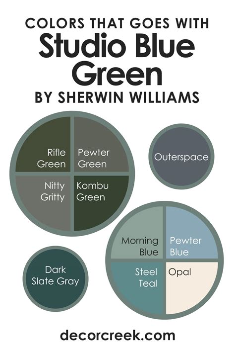 Studio Blue Green Sw 0047 By Sherwin Williams Decorcreek