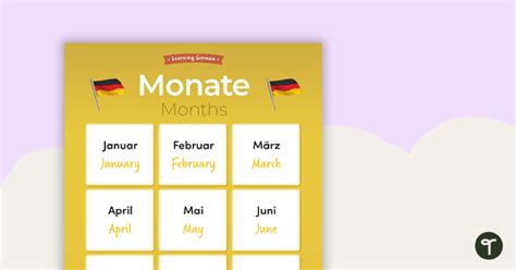 Months German Language Poster Teaching Resource Teach Starter
