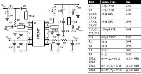 Rf Amplifier Circuit Page 5 Rf Circuits Nextgr