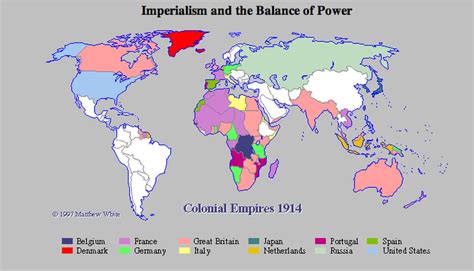 Imperialism Joplin High School Social Studies