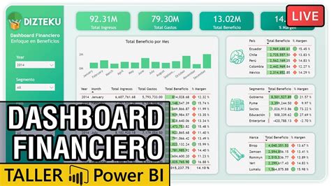 Dashboard Financiero Con Power Bi Dashboardeando 003 Youtube