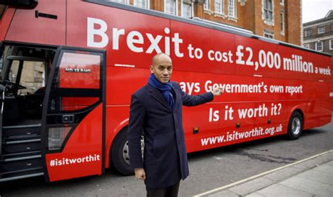 Brexit transition take action now for new rules in 2021. Remainer propaganda tour bus showing 'bogus Brexit figures ...