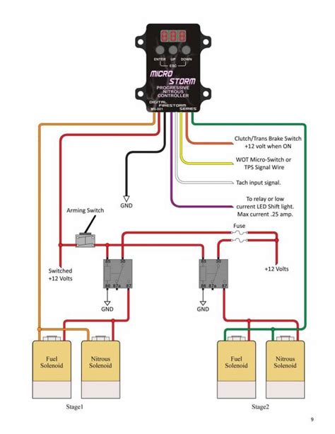 Micro Switch Wiring Diagram For Nitrou Wiring Diagram