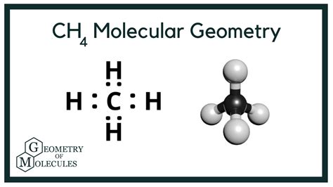 Ch4 Molecular Geometry Shape And Bond Angles Methane In 2023