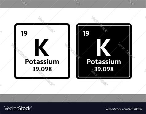 Periodic Table Potassium Symbol Periodic Table Timeline Images And My